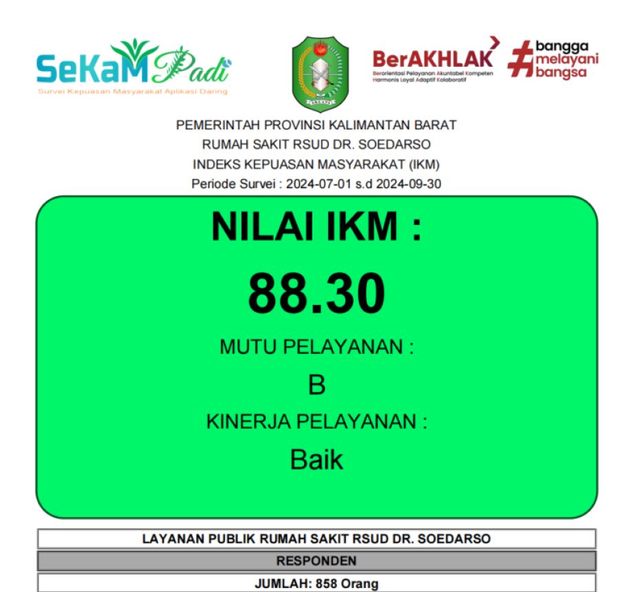 IKM